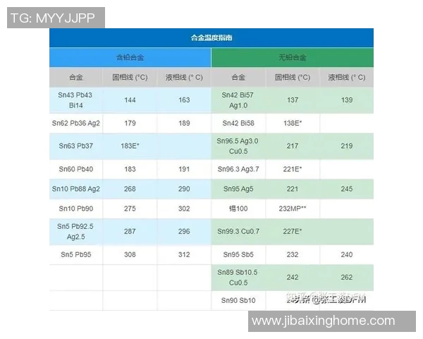 全面指南:选择户外装备时必知的实用技巧与推荐清单