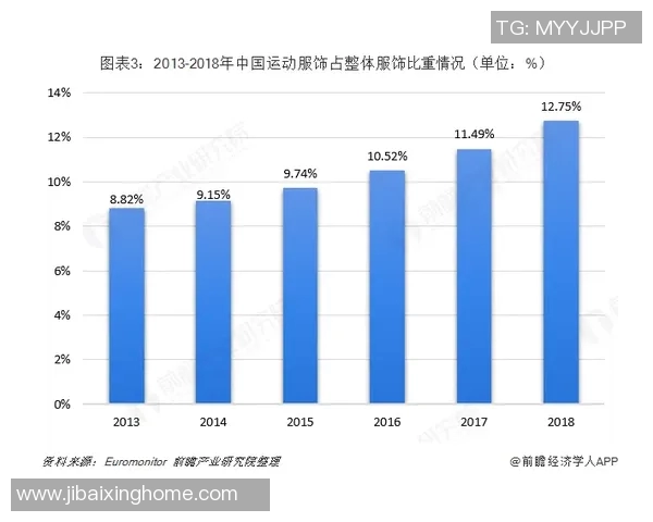 重庆极限运动队节奏表现分析与提升策略探讨