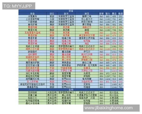 重庆街舞队战术表现深度解析与数据分析探讨